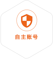 中山到匈牙利国际快递